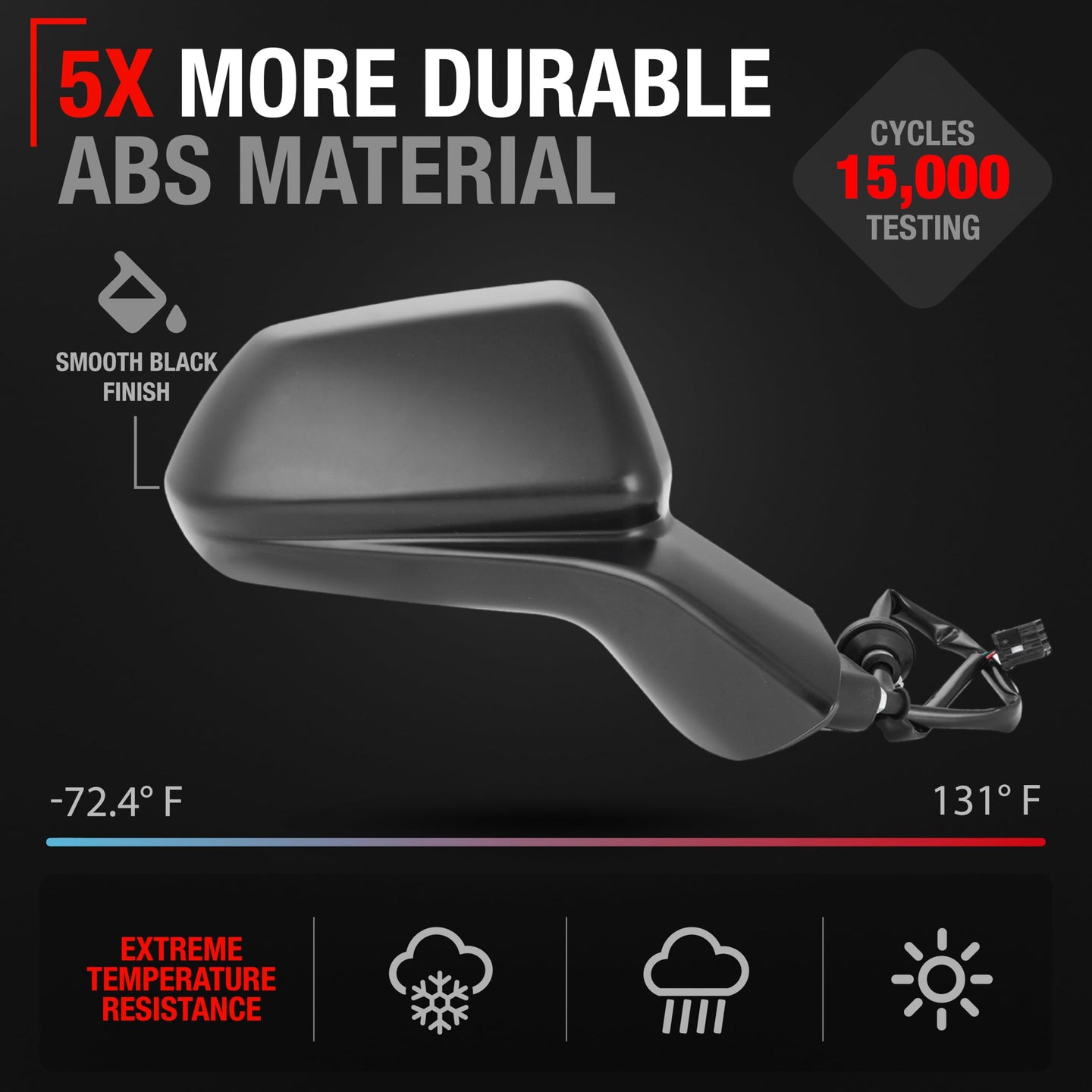 2016-2021 Chevrolet Camaro Passenger Side Mirror Replacement Powered Adjustment Non-Foldable Convex Glass Smooth Black - Passenger Side Mirror