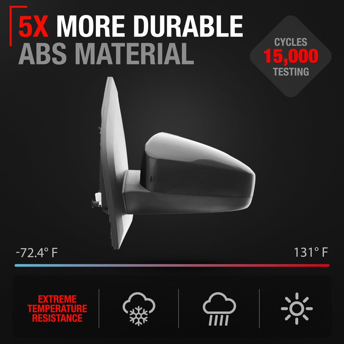 Nissan Sentra Passenger Side Mirror - Non-Foldable, Convex Glass with English Warning, Black Cover - Passenger Side Mirror