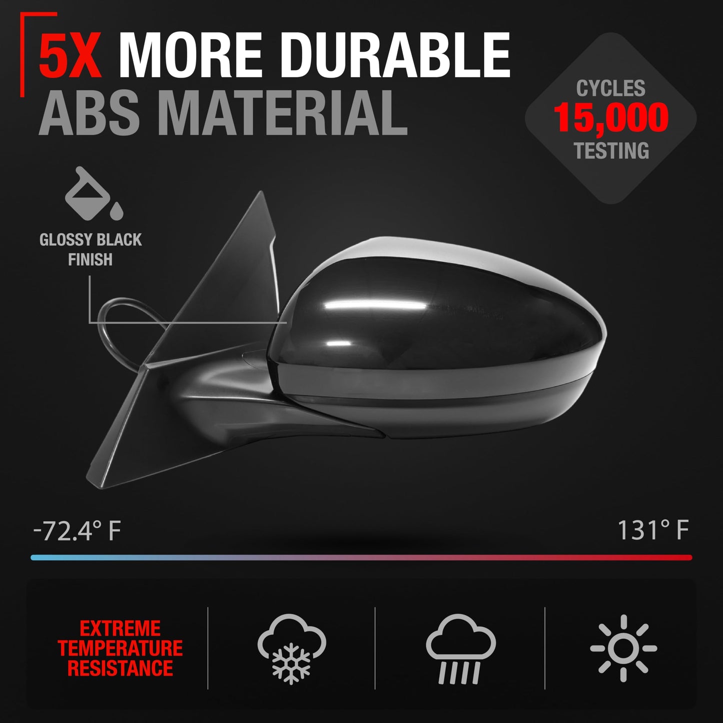 2019-2024 Nissan Altima Driver Side Mirror Replacement Powered Manual Fold Flat Glass Smooth Black