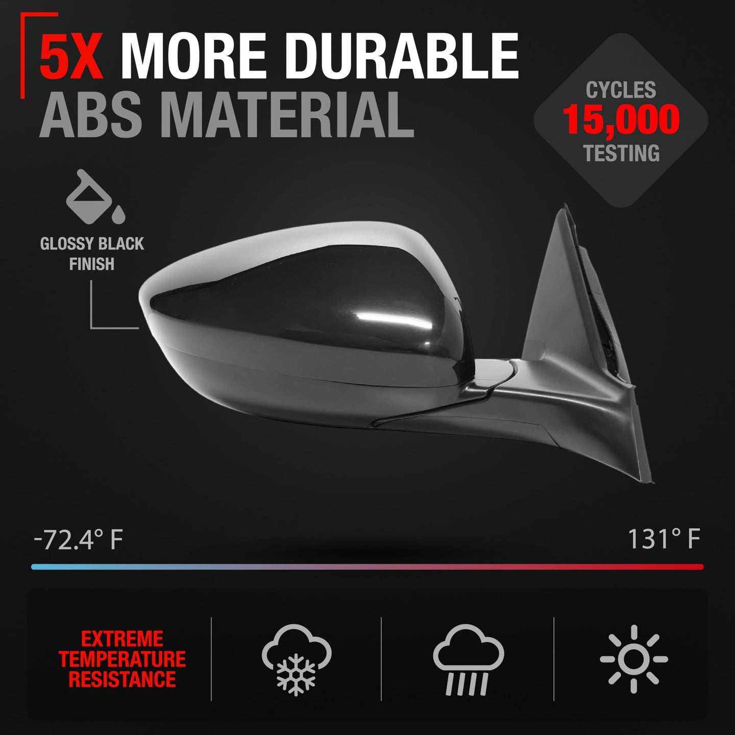 2018-2022 Honda Accord Passenger Side Mirror Replacement Powered Manual Fold Convex Glass Smooth Black - Passenger Side Mirror