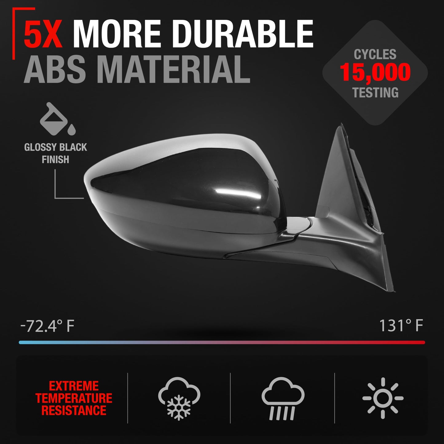 2018-2022 Honda Accord Passenger Side Mirror Replacement Powered Manual Fold Convex Glass Smooth Black - Passenger Side Mirror