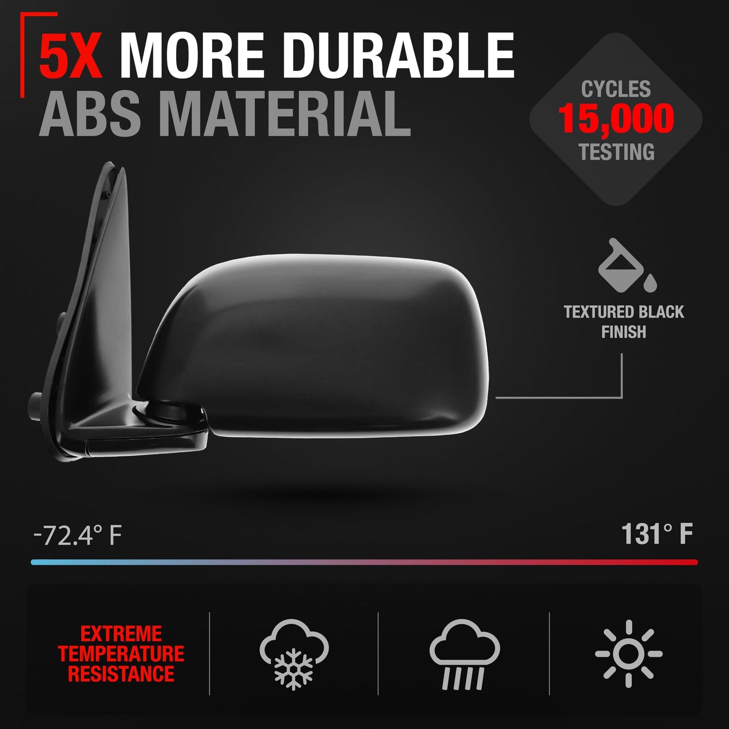 2013-2017 Toyota Sienna Driver Side Mirror Replacement - Powered Adjustment, Heated, Manual Fold, Flat Glass - Smooth Black - Passenger Side Mirror
