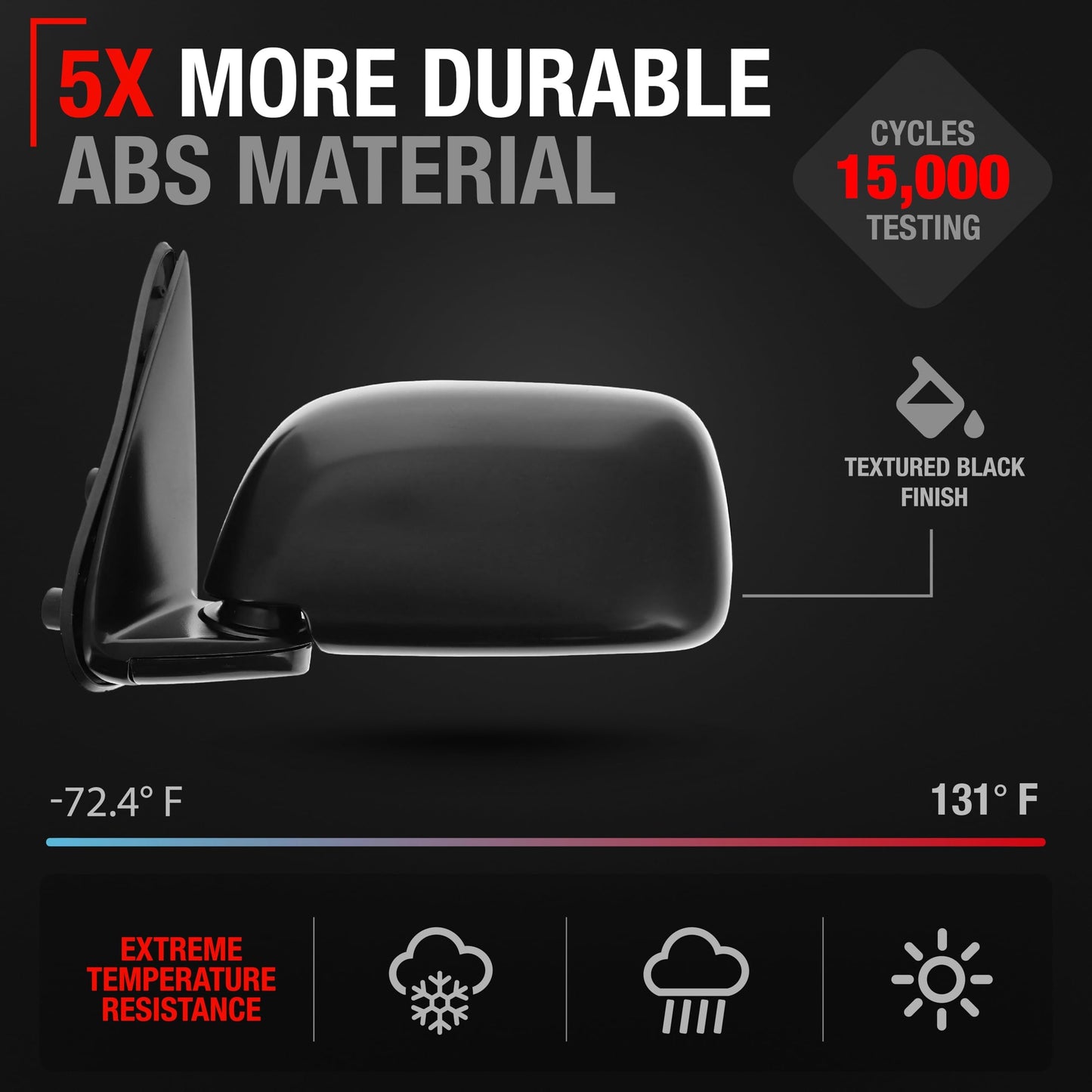 2013-2017 Toyota Sienna Driver Side Mirror Replacement - Powered Adjustment, Heated, Manual Fold, Flat Glass - Smooth Black - Passenger Side Mirror