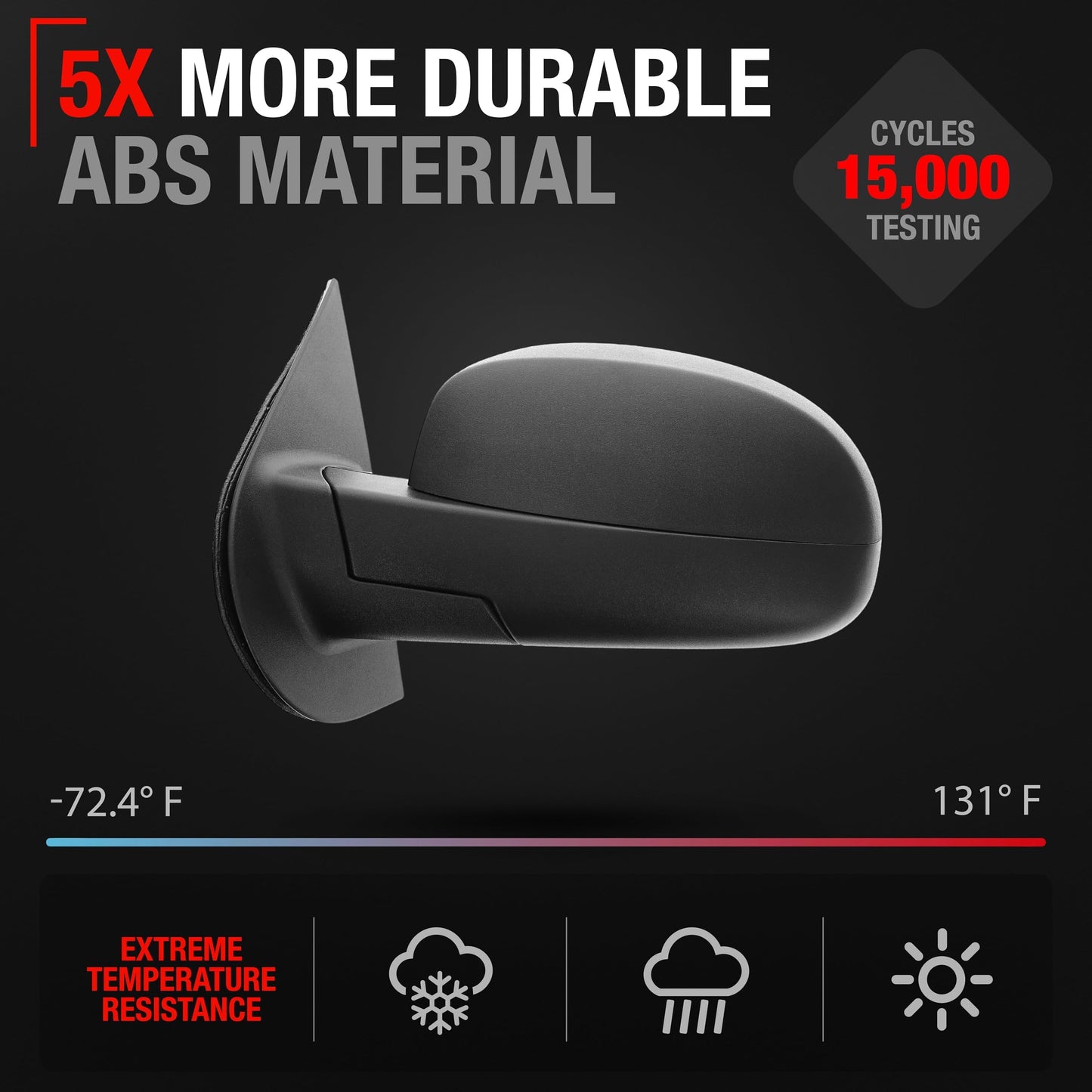 2007-2013 Chevrolet Silverado 1500 2500 3500 HD GMC Sierra 1500 2500 3500 HD Driver Side Mirror Replacement - Manual Flat Glass Textured Black - Driver Side Mirror