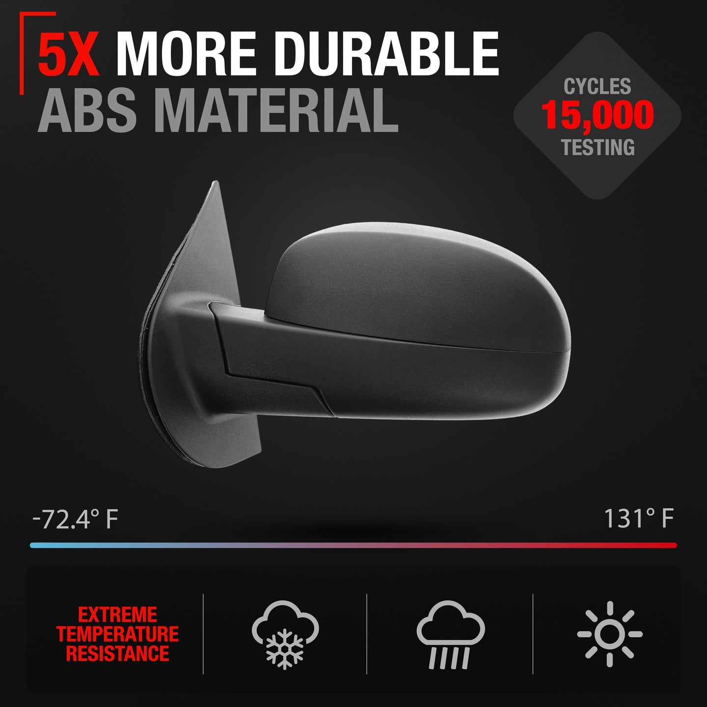 2007-2013 Chevrolet Silverado 1500 2500 3500 HD GMC Sierra 1500 2500 3500 HD Driver Side Mirror Replacement - Manual Flat Glass Textured Black - Driver Side Mirror