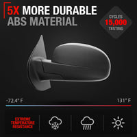 2007-2013 Chevrolet Silverado 1500 2500 3500 HD GMC Sierra 1500 2500 3500 HD Driver Side Mirror Replacement - Manual Flat Glass Textured Black - Driver Side Mirror