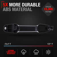 2012-2020 Toyota Yaris Prius C Camry Auris 86 C-HR Subaru BRZ Scion FR-S iM Exterior Front Driver Door Handle - Primed Black Plastic - Driver Side Door Handle