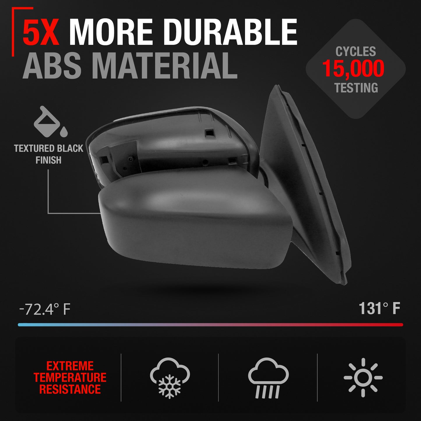 Passenger Side Power Adjustable Side View Mirror - Compatible with 2003-2007 Honda Accord - Power Adjust, Non-Heated, Manual Folding - Paintable Textured Black Housing - OEM 76200SDAA13ZA - Passenger Side Mirror