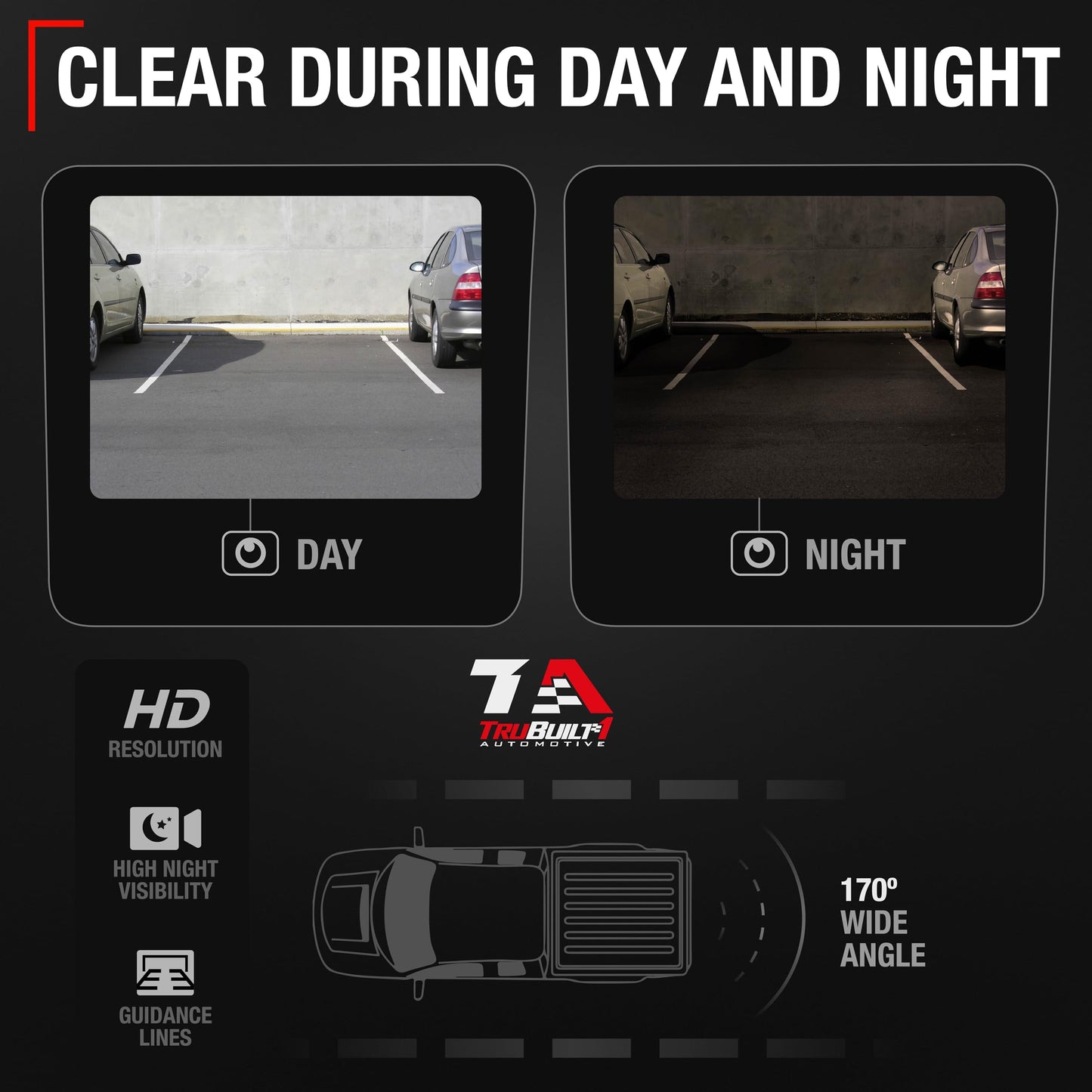 Ford F-150 & Lobo Rear Camera - Backup Reverse Park Assist - 2015-2019