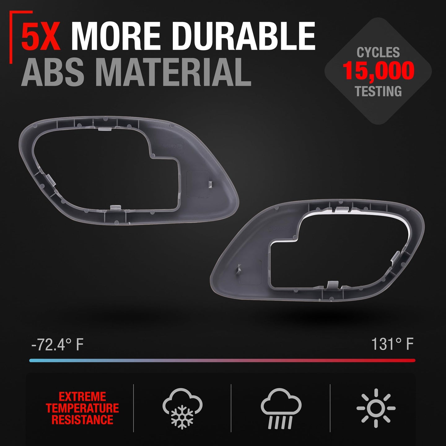 1995-2002 Chevrolet GMC C1500 K1500 C2500 K2500 C3500 K3500 C3500HD C5500 Suburban Interior Driver & Passenger Door Handle Bezel - Gray - Front or Rear, Driver + Passenger Side Bezel