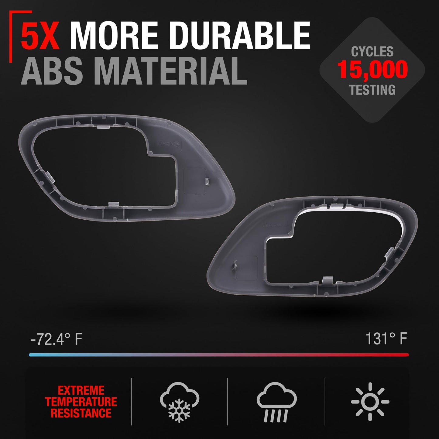 1995-2002 Chevrolet GMC C1500 K1500 C2500 K2500 C3500 K3500 C3500HD C5500 Suburban Interior Driver & Passenger Door Handle Bezel - Gray - Front or Rear, Driver + Passenger Side Bezel
