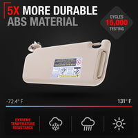 Toyota RAV4 Sun Visor - Right Passenger Side - Beige with Mirror - Beige,Passenger
