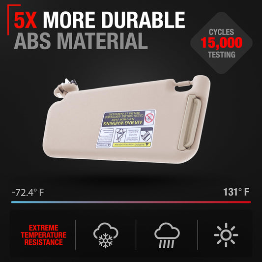 Toyota RAV4 Sun Visor - Right Passenger Side - Beige with Mirror - Beige,Passenger