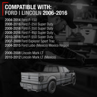 Ford F-Series Tailgate Handle, Upgraded Metal with Keyhole - Black Finish