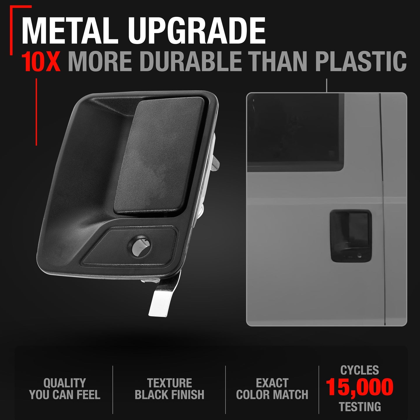 1999-2016 Ford F-250 F-350 F-450 F-550 Super Duty Exterior Front Driver Door Handle Replacement - Upgraded Metal Textured Black with Keyhole - Front Driver Door