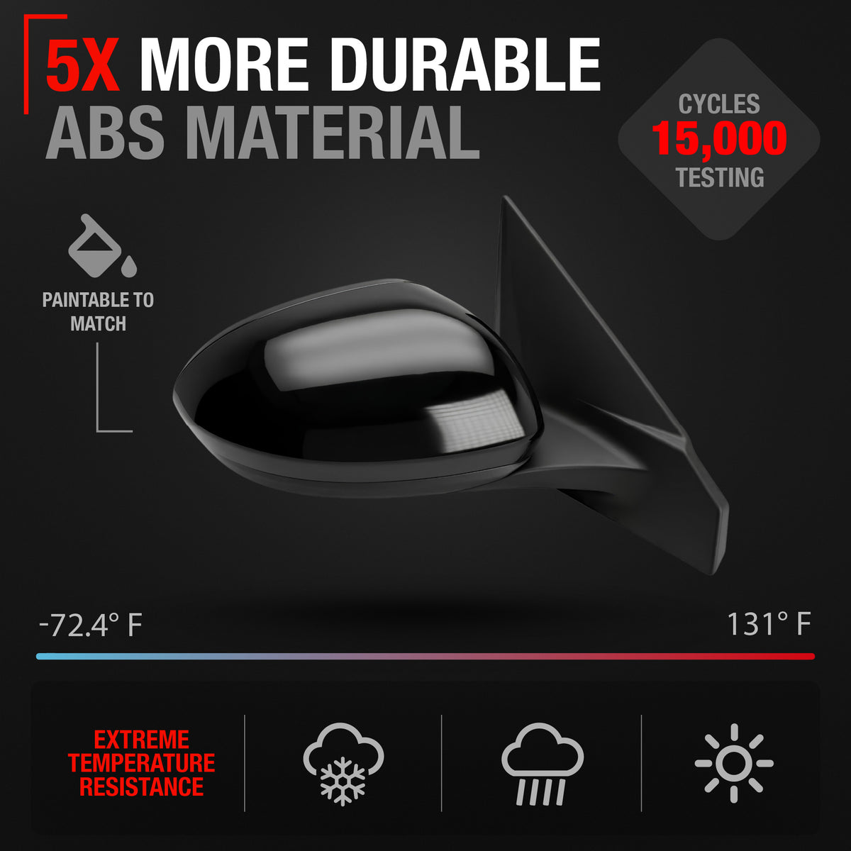 Passenger Side Power Adjustable Side View Mirror - Compatible with 2020-2025 Nissan Sentra - Power Adjust, Non-Heated, Manual Folding - Paintable Textured Black Housing - OEM Partslink NI1321326