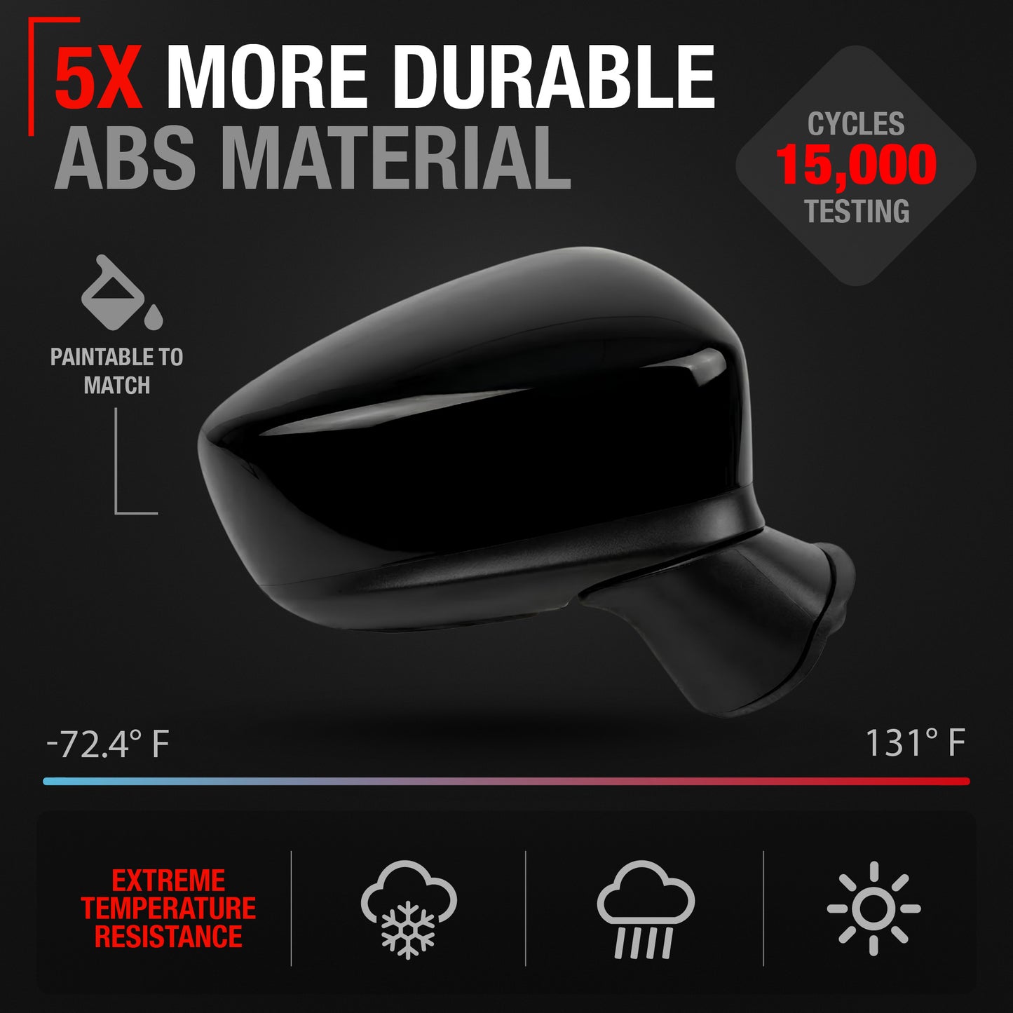Passenger Side Power Adjustable Side View Mirror - Compatible with 2014-2016 Mazda Mazda3 - Power Adjust, Non-Heated, Manual Folding - Paintable Smooth Housing - OEM BHN969121E-PFM