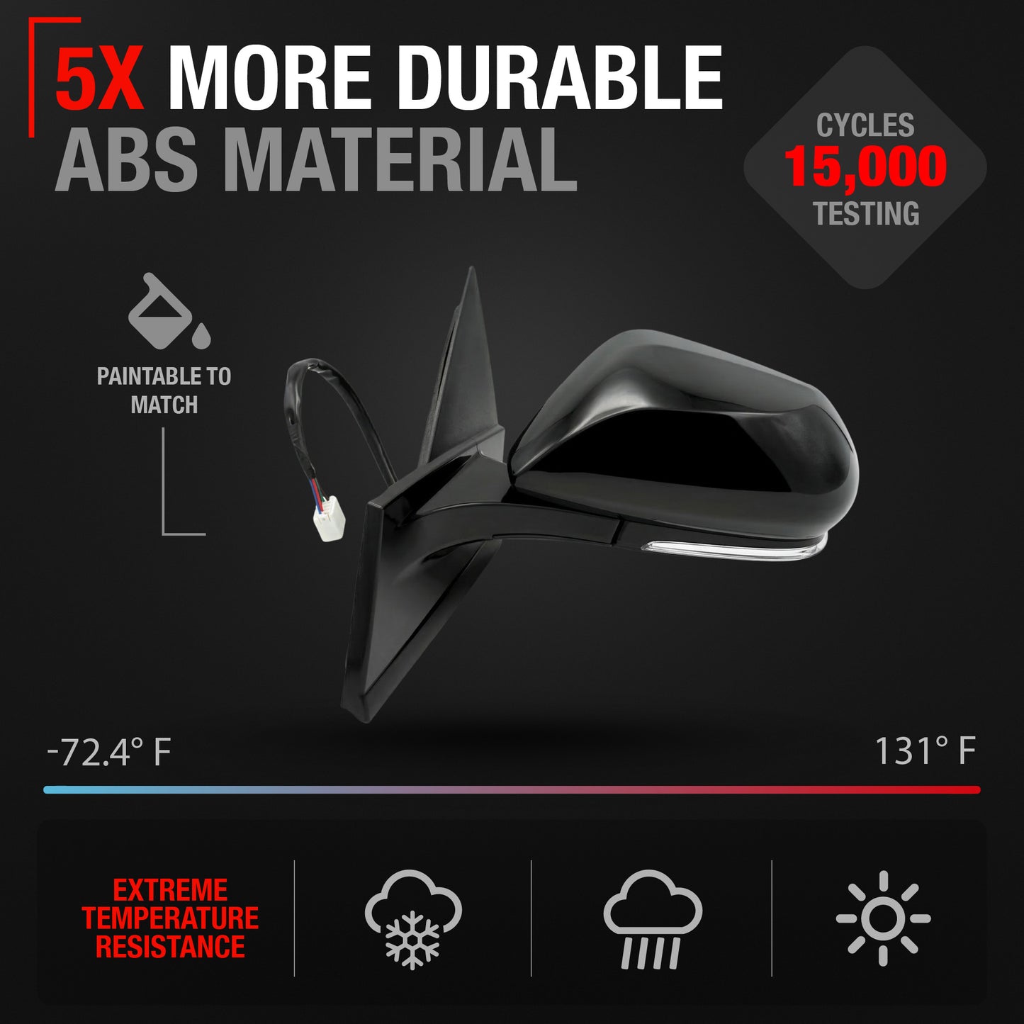 Driver Side Heated Power Side View Mirror - Compatible with 2016-2021 Toyota Prius - Power Heated, Manual Folding - Paintable Textured Black Housing - OEM 8794047530-PFM - Driver Side Mirror