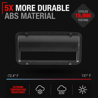 1988-2002 Chevrolet C1500 K1500 C2500 C3500 K2500 K3500 GMC C1500 K1500 C2500 C3500 K2500 K3500 Tailgate Bezel - Textured Black - Bezel