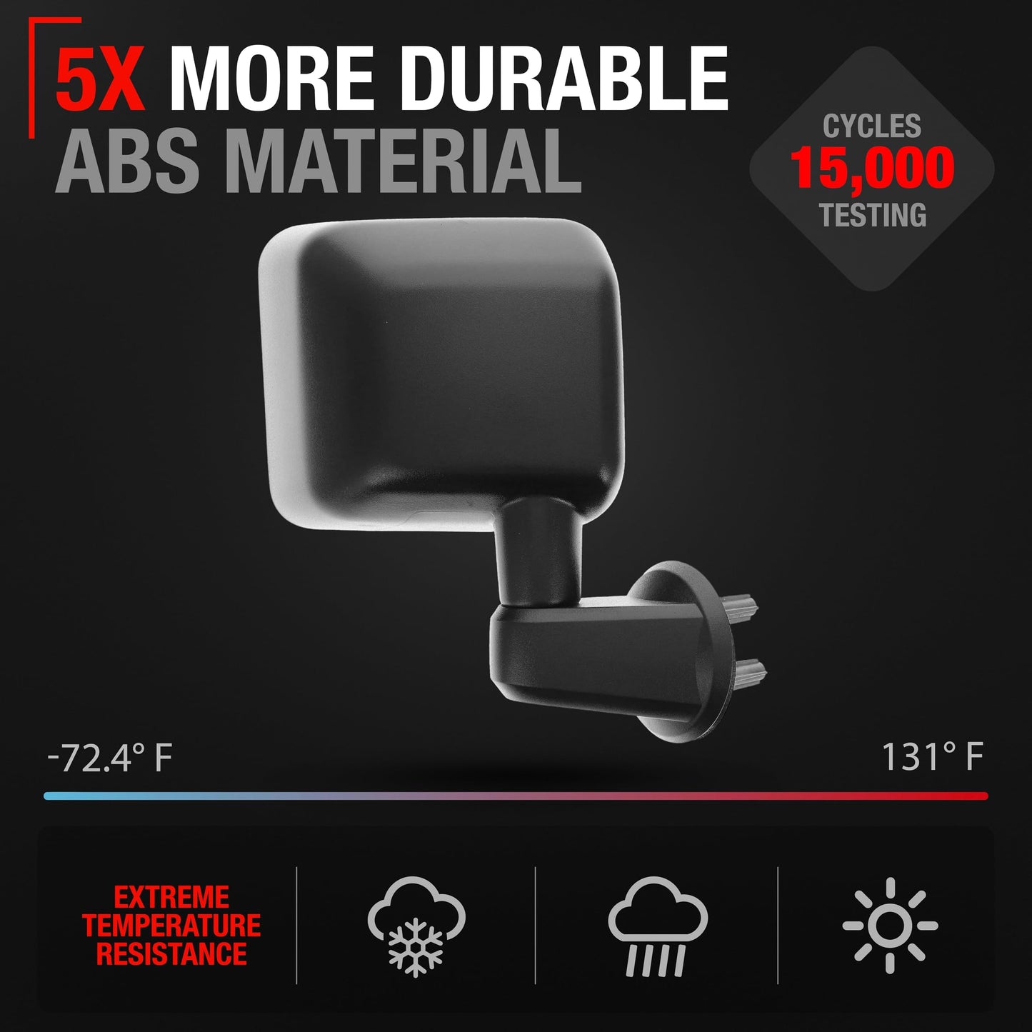 2007-2013 Jeep Wrangler Passenger Side Mirror - Manual Folding Convex Glass with English Warning Textured Black Cover - Passenger Side Mirror