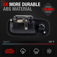 T1A Exterior Rear Passenger Door Handle - Compatible with 2010-2020 Chevrolet Express 2500 3500 4500; 10-20 GMC Savana 2500 3500 4500 - Textured Black, W/Keyhole - OEM 23473841, 25989393, 96109 - Rear Right Handle