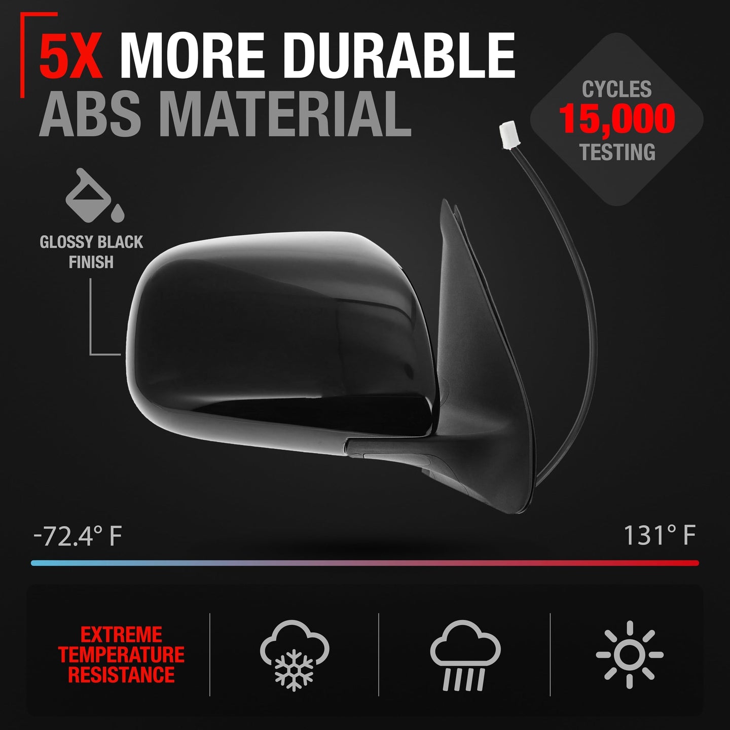 2013-2016 Honda Accord 4D Passenger Side Mirror Replacement - Powered Adjustment, Manual Fold, Convex Glass - Smooth Black - Passenger Side Mirror