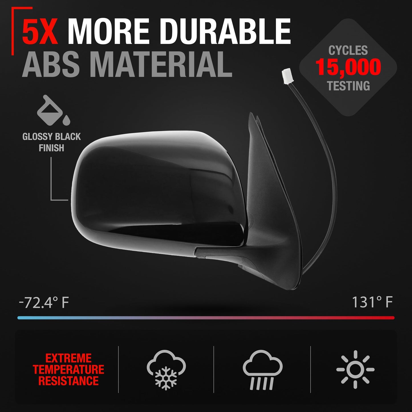 2013-2016 Honda Accord 4D Passenger Side Mirror Replacement - Powered Adjustment, Manual Fold, Convex Glass - Smooth Black - Passenger Side Mirror