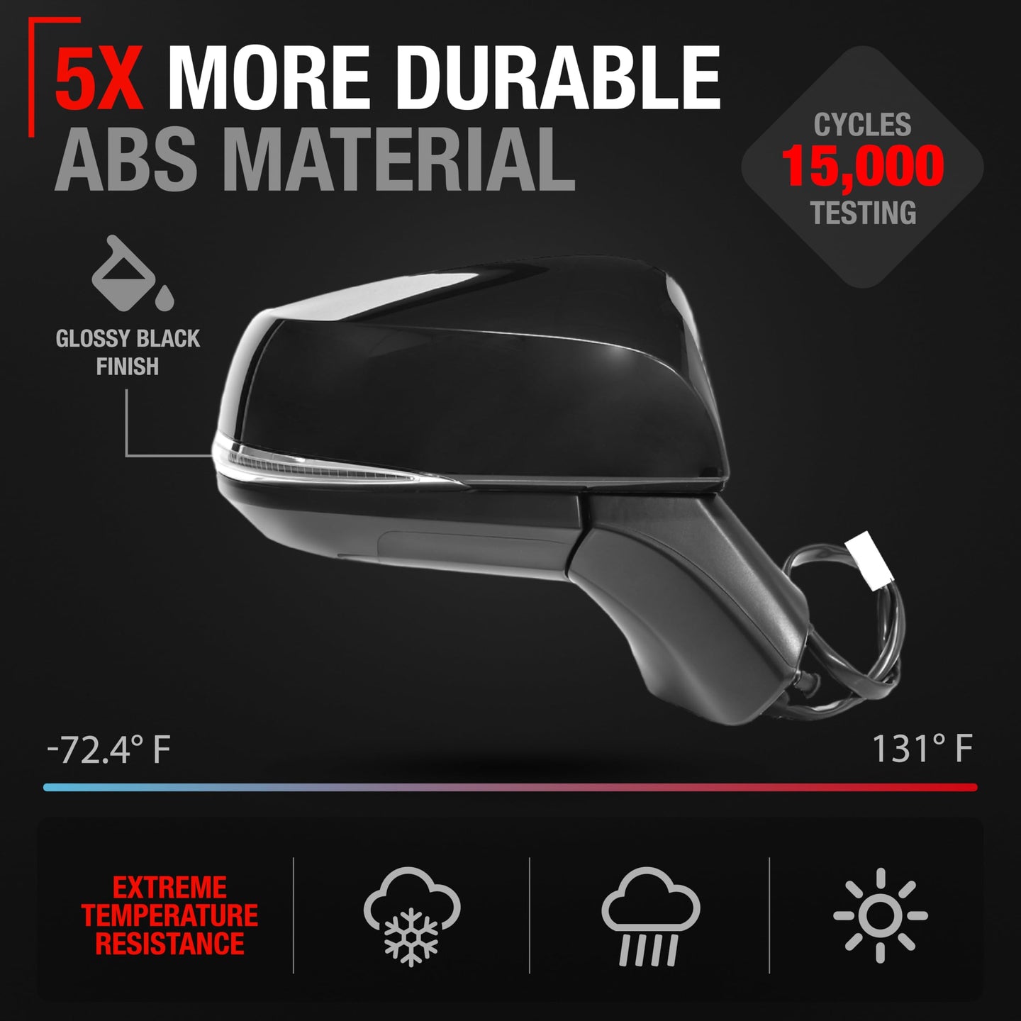 2019-2024 Toyota RAV4 Passenger Side Mirror Replacement Powered Manual Fold Heated Turn Signal Convex Glass Smooth Black - Passenger Side Mirror