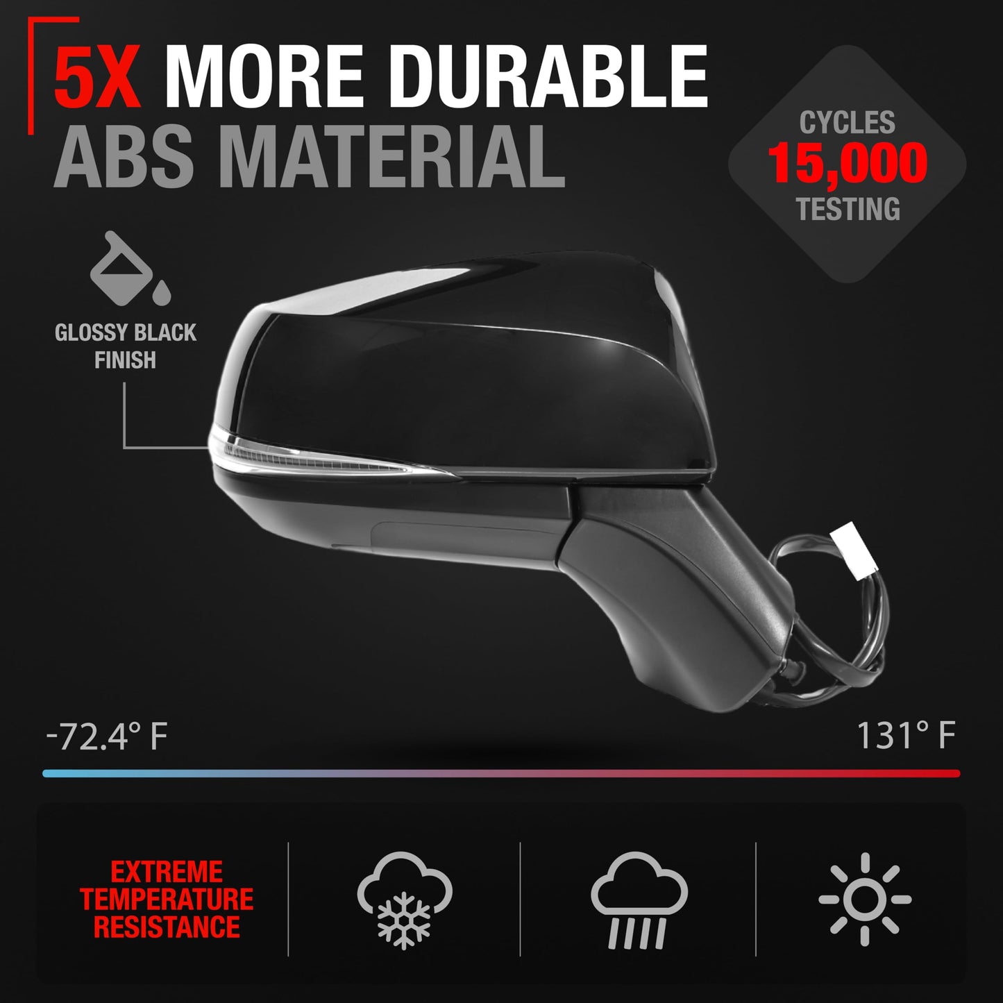 2019-2024 Toyota RAV4 Passenger Side Mirror Replacement Powered Manual Fold Heated Turn Signal Convex Glass Smooth Black - Passenger Side Mirror