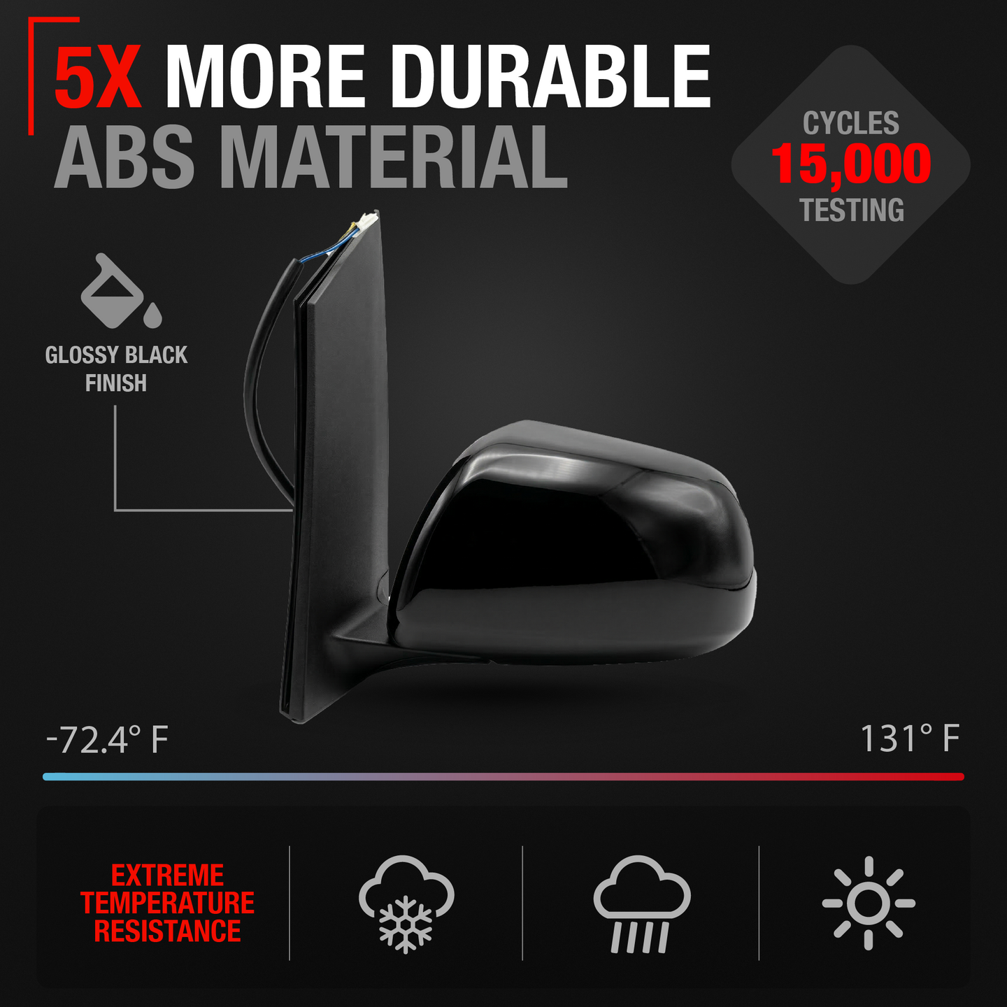 2015-2020 Toyota Sienna Driver Side Mirror Manual Heated Manual Fold Blind Spot Paintable Textured - Driver Side Mirror