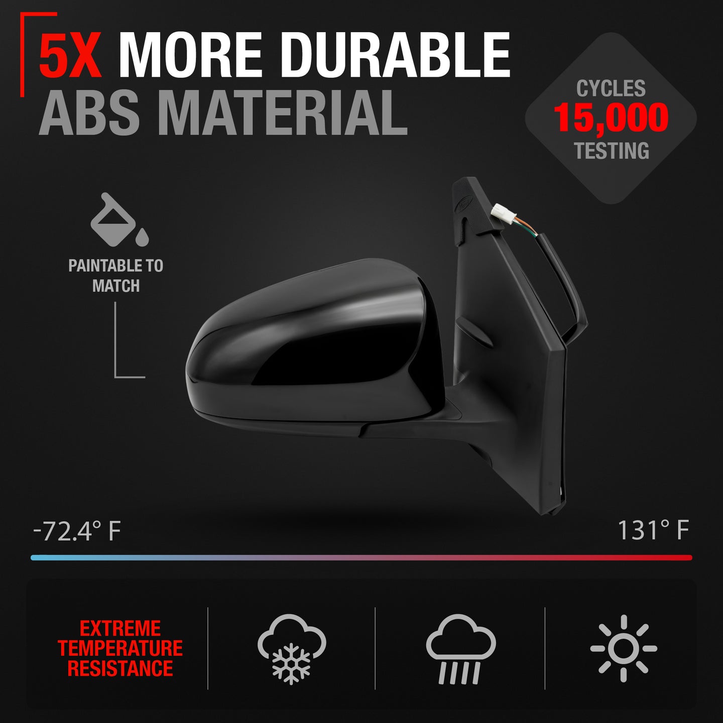 Passenger Side Power Adjustable Side View Mirror - Compatible with 2014-2019 Toyota Corolla - Power Adjust, Non-Heated, Manual Folding - Paintable Textured Black Housing - OEM 8791002F81C0 - Passenger Side Mirror