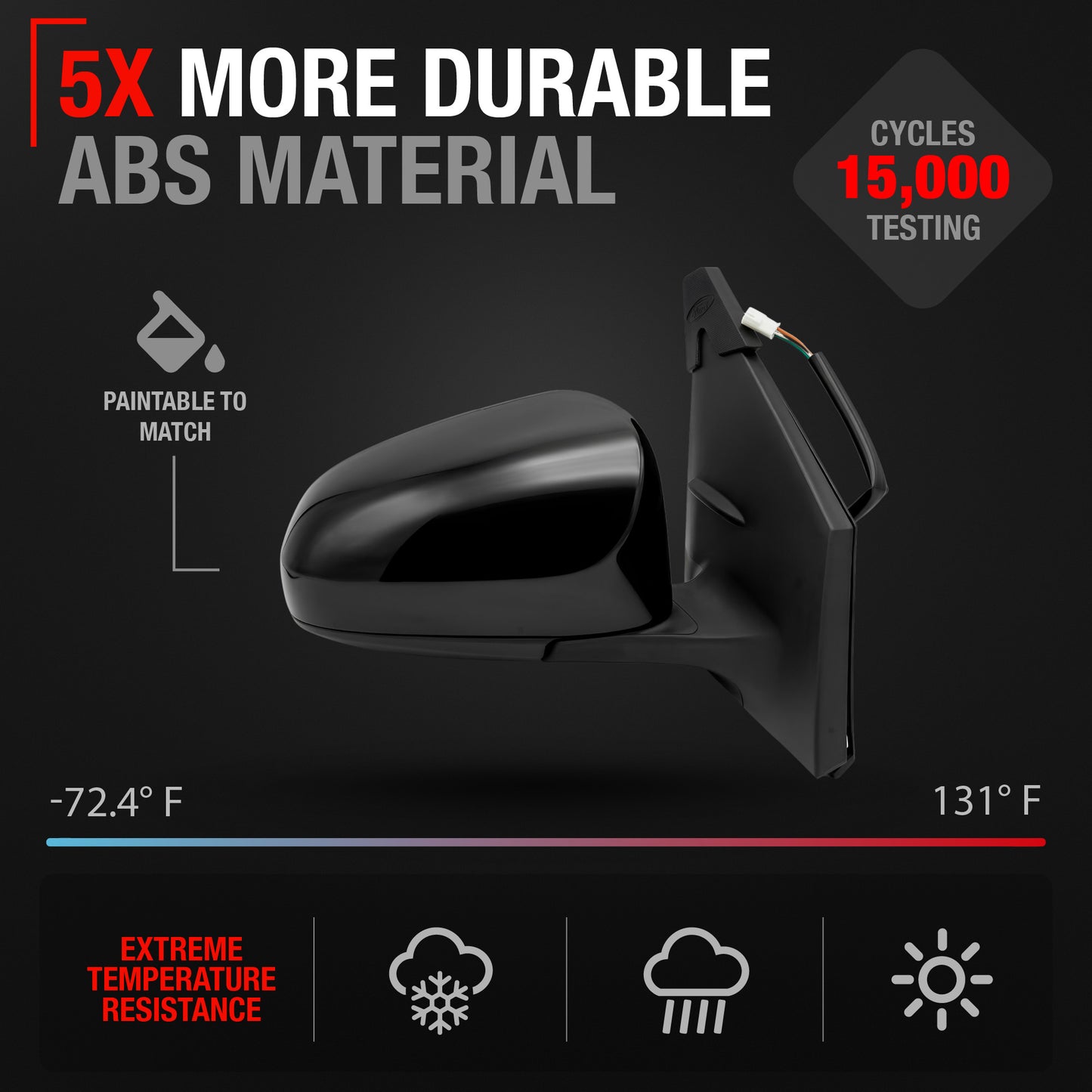 Passenger Side Power Adjustable Side View Mirror - Compatible with 2014-2019 Toyota Corolla - Power Adjust, Non-Heated, Manual Folding - Paintable Textured Black Housing - OEM 8791002F81C0 - Passenger Side Mirror