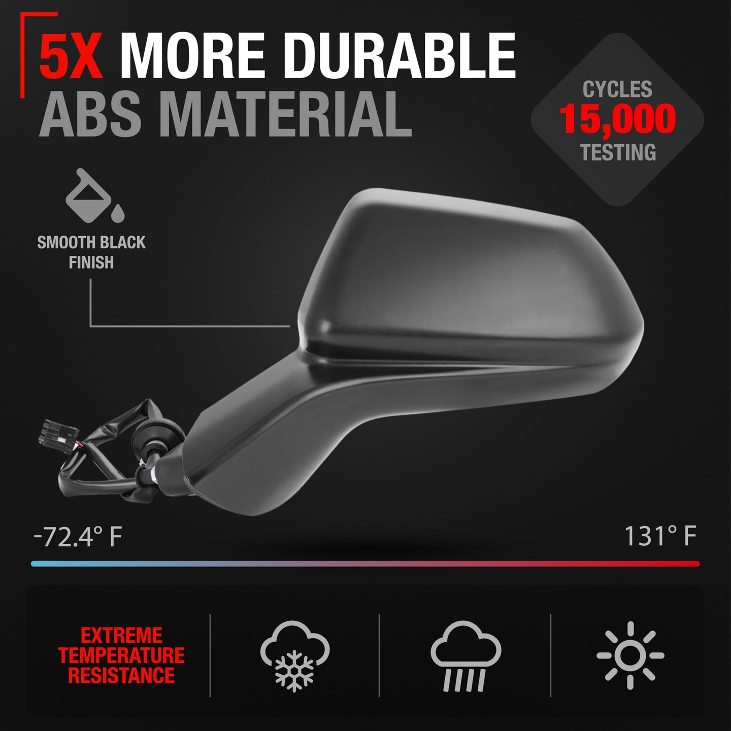 2016-2021 Chevrolet Camaro Driver Side Mirror Replacement Powered Adjustment Non-Foldable Flat Glass Smooth Black - Driver Side Mirror