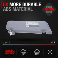 2008-2013 Toyota Highlander Sun Visor Replacement Left Driver Side - Gray with Mirror - Gray,Driver