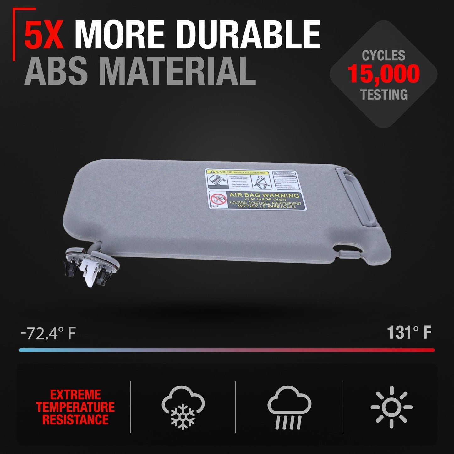 2010-2012 Toyota RAV4 Sun Visor Replacement Left Driver Side - Gray with Mirror - Gray,Driver