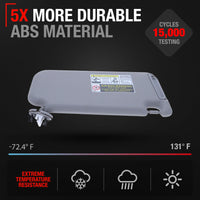 2010-2012 Toyota RAV4 Sun Visor Replacement Left Driver Side - Gray with Mirror - Gray,Driver