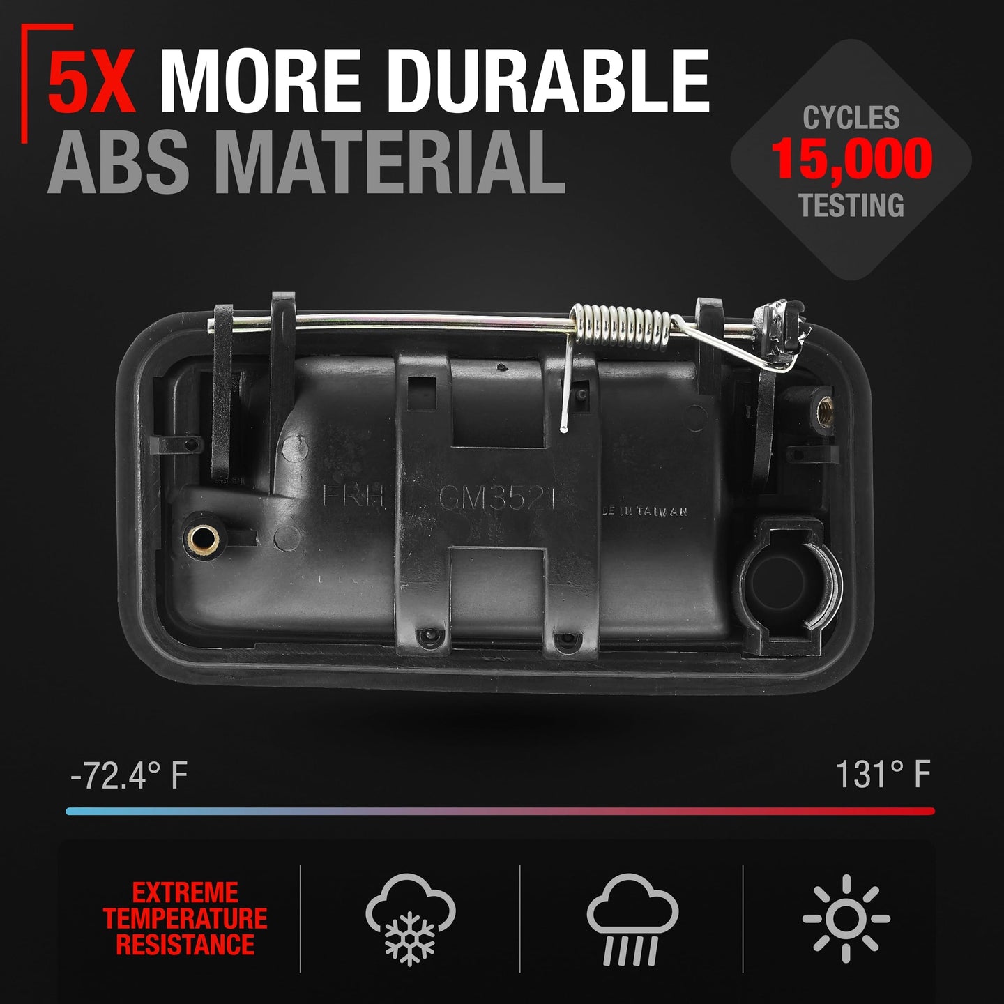 1995-2000 Chevrolet GMC C/K 1500 2500 3500 Suburban Tahoe Yukon 1999-2000 Cadillac Escalade Exterior Front Passenger Door Handle Upgraded Metal - Textured Black - Metal Lever Right Handle