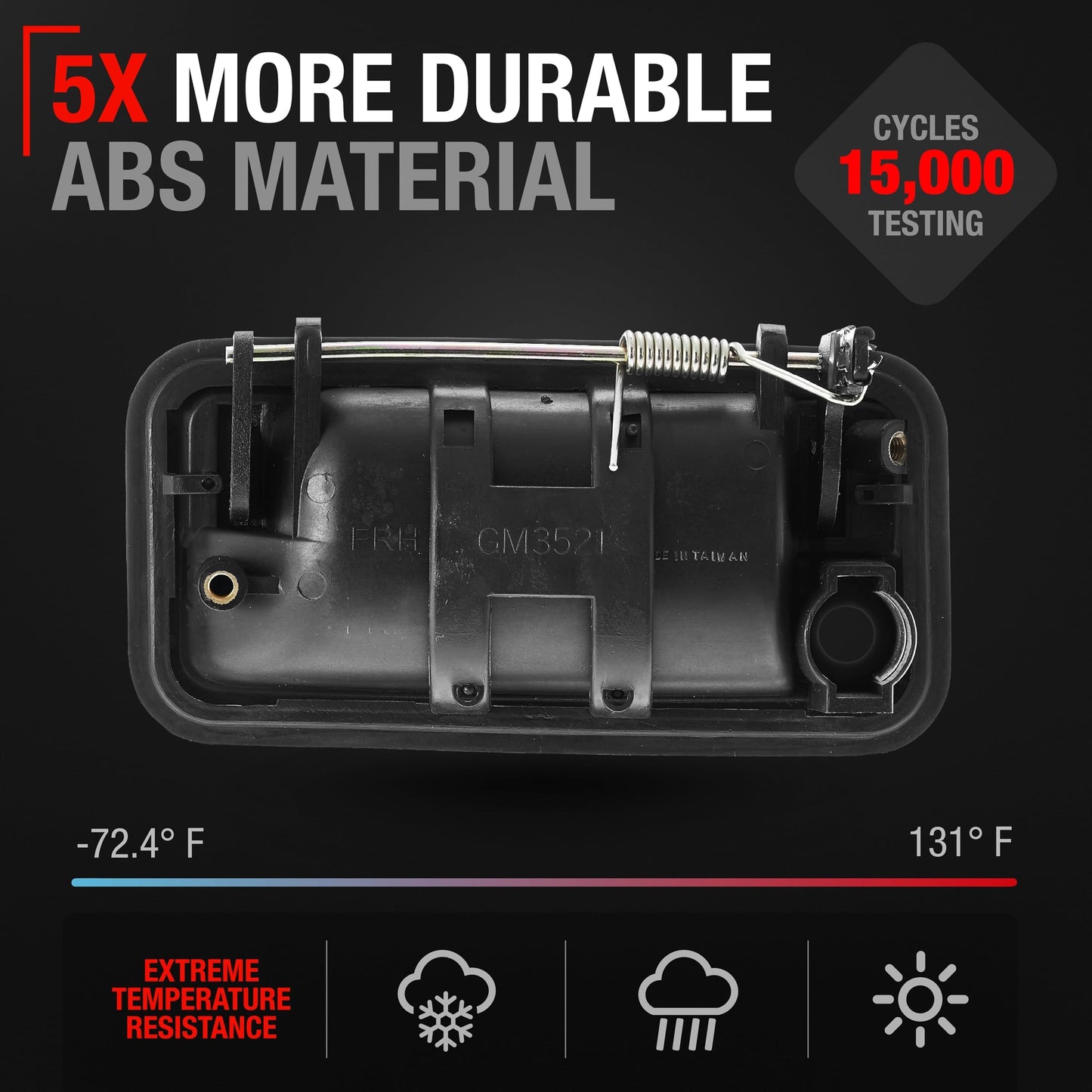 1995-2000 Chevrolet GMC C/K 1500 2500 3500 Suburban Tahoe Yukon 1999-2000 Cadillac Escalade Exterior Front Passenger Door Handle Upgraded Metal - Textured Black - Metal Lever Right Handle