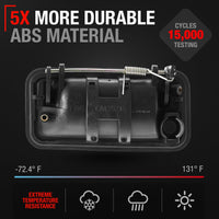 1995-2000 Chevrolet GMC C/K 1500 2500 3500 Suburban Tahoe Yukon 1999-2000 Cadillac Escalade Exterior Front Passenger Door Handle Upgraded Metal - Textured Black - Metal Lever Right Handle