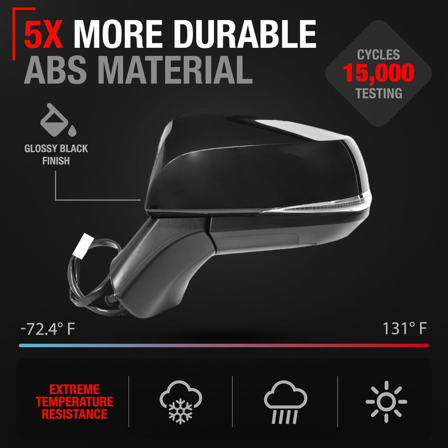 2019-2024 Toyota RAV4 Driver Side Mirror Replacement Powered Manual Fold Heated Turn Signal Flat Glass Smooth Black - Driver Side Mirror