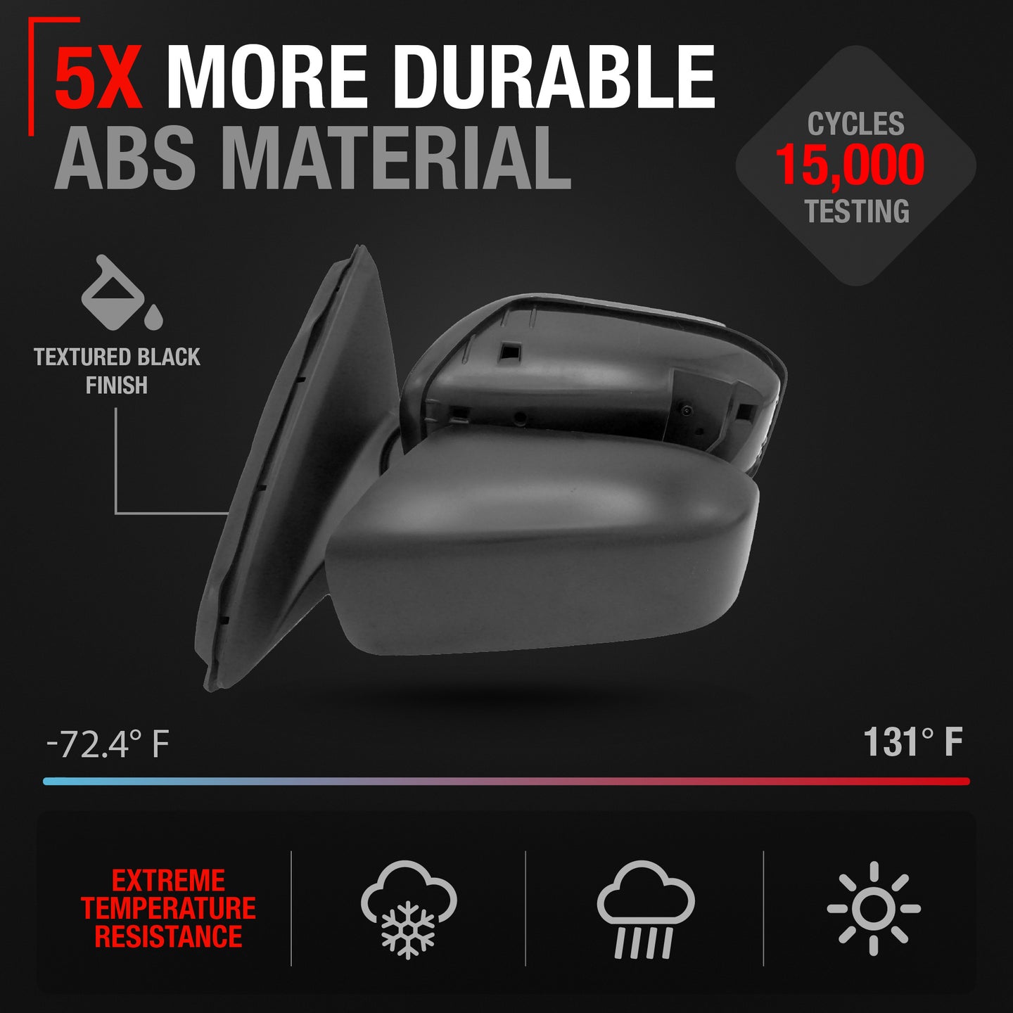 Driver Side Power Adjustable Side View Mirror - Compatible with 2003-2007 Honda Accord - Power Adjust, Non-Heated, Manual Folding - Paintable Textured Black Housing - OEM 76250SDAA13ZA - Driver Side Mirror