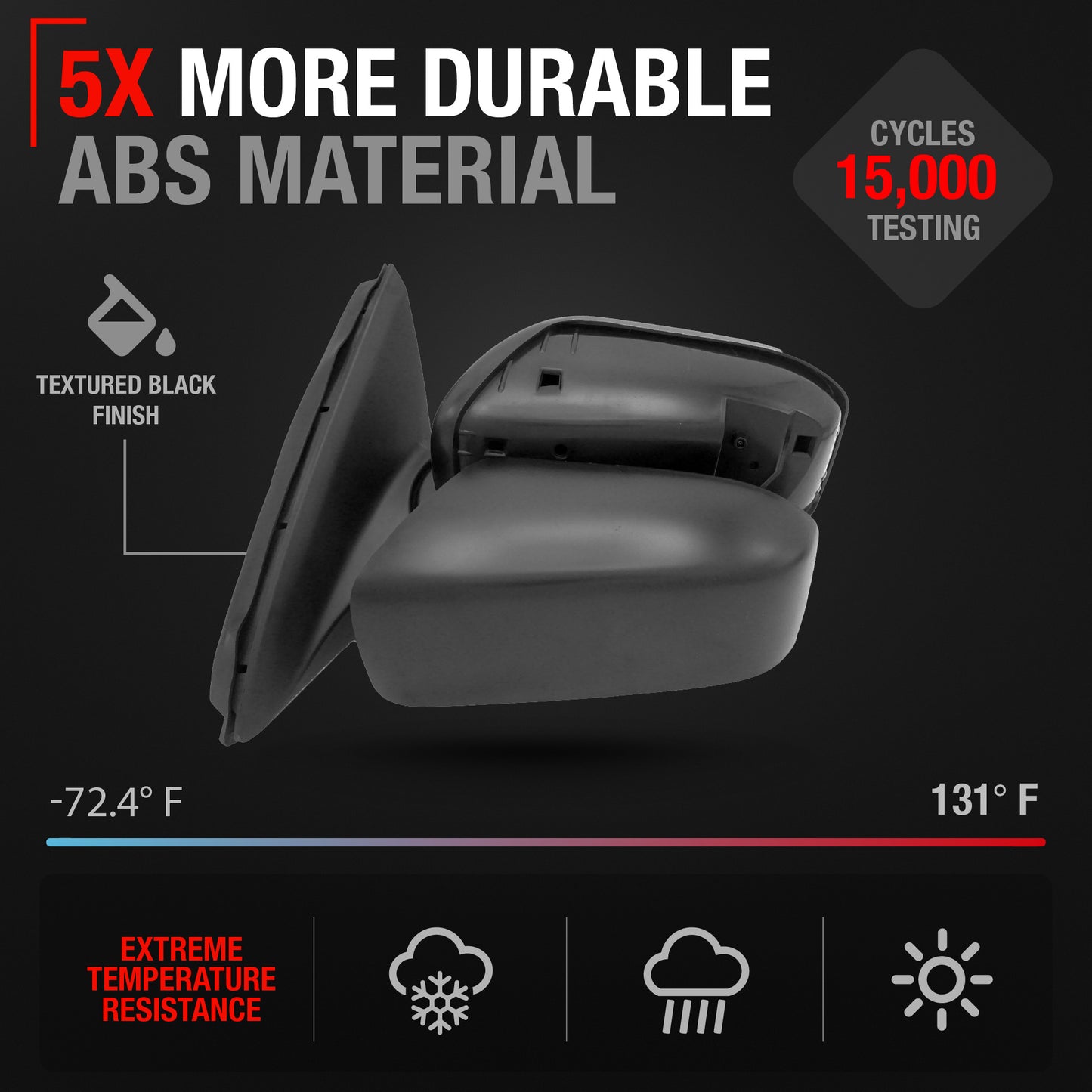 Driver Side Power Adjustable Side View Mirror - Compatible with 2003-2007 Honda Accord - Power Adjust, Non-Heated, Manual Folding - Paintable Textured Black Housing - OEM 76250SDAA13ZA - Driver Side Mirror