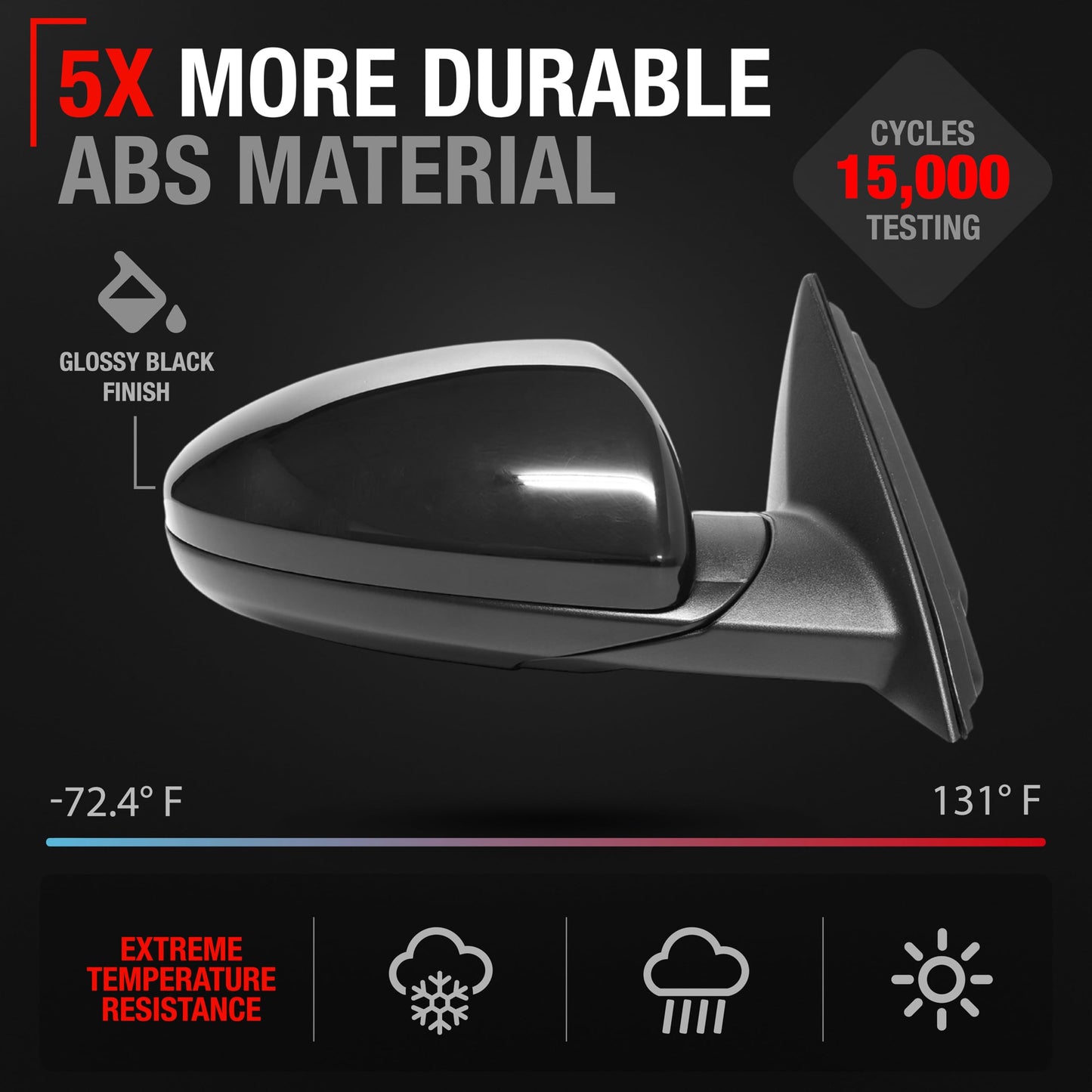 2019-2024 Kia Forte Passenger Side Mirror Replacement Powered Manual Fold Convex Glass Smooth Black - Passenger Side Mirror