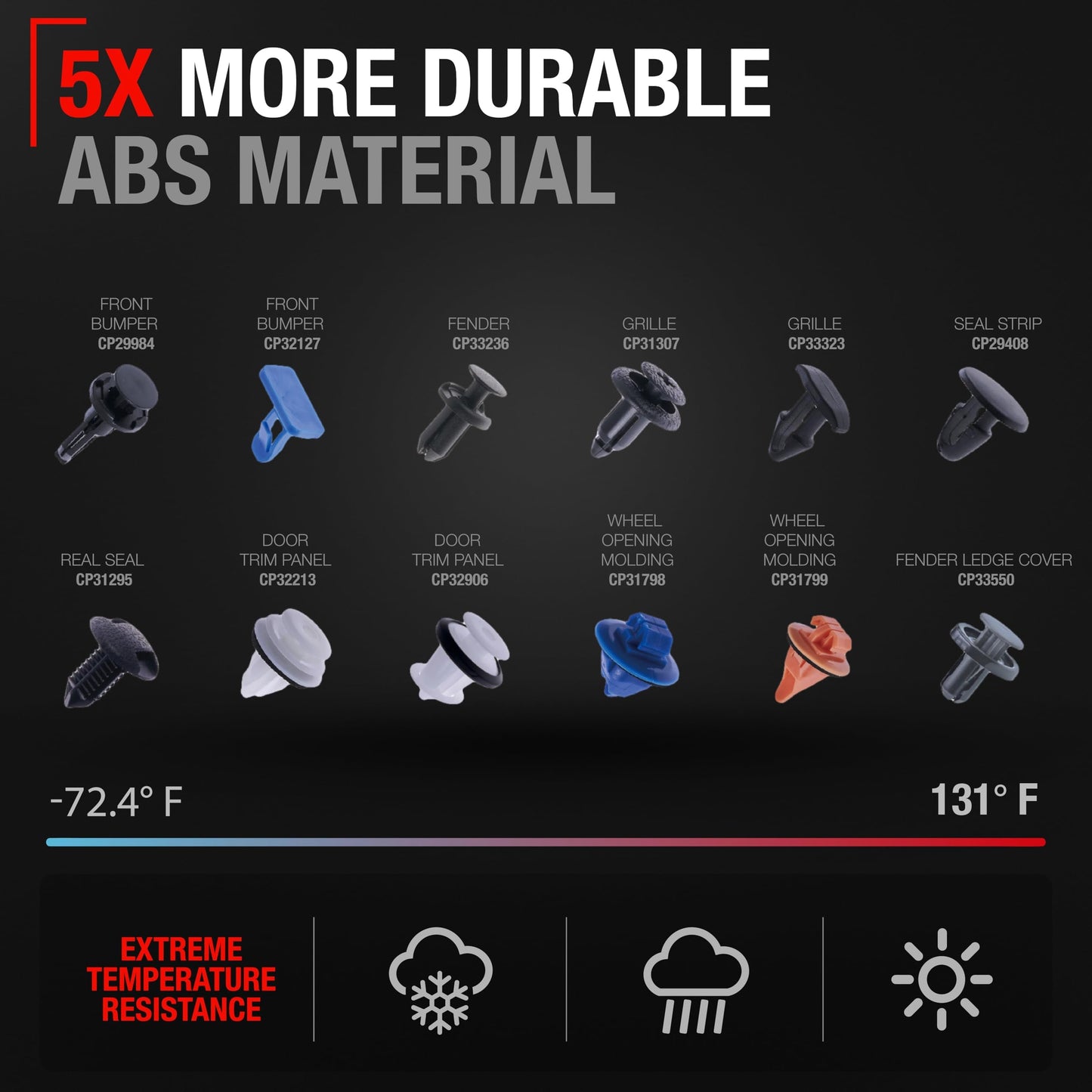 2016-2023 Toyota Tacoma Body Fastener Kit 120 pcs for Bumper Grille Fender Door Trim Wheel Opening