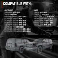 2015-2022 Chevrolet Colorado Front Driver Door Handle w/ Cover & Gasket, All Chrome - Front Driver Side Handle