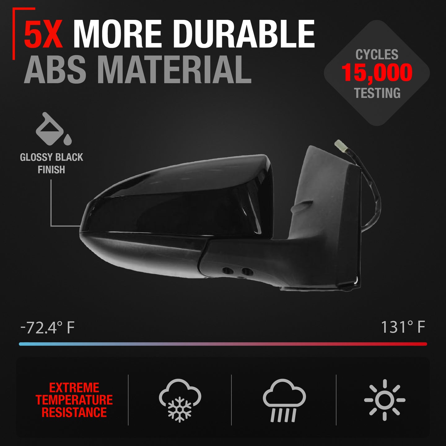 Passenger Side Heated Power Side View Mirror - Compatible with 2014-2019 Toyota Corolla - Power Heated, Manual Folding - Paintable Textured Black Housing - OEM 8791002F91C0 - Passenger Side Mirror