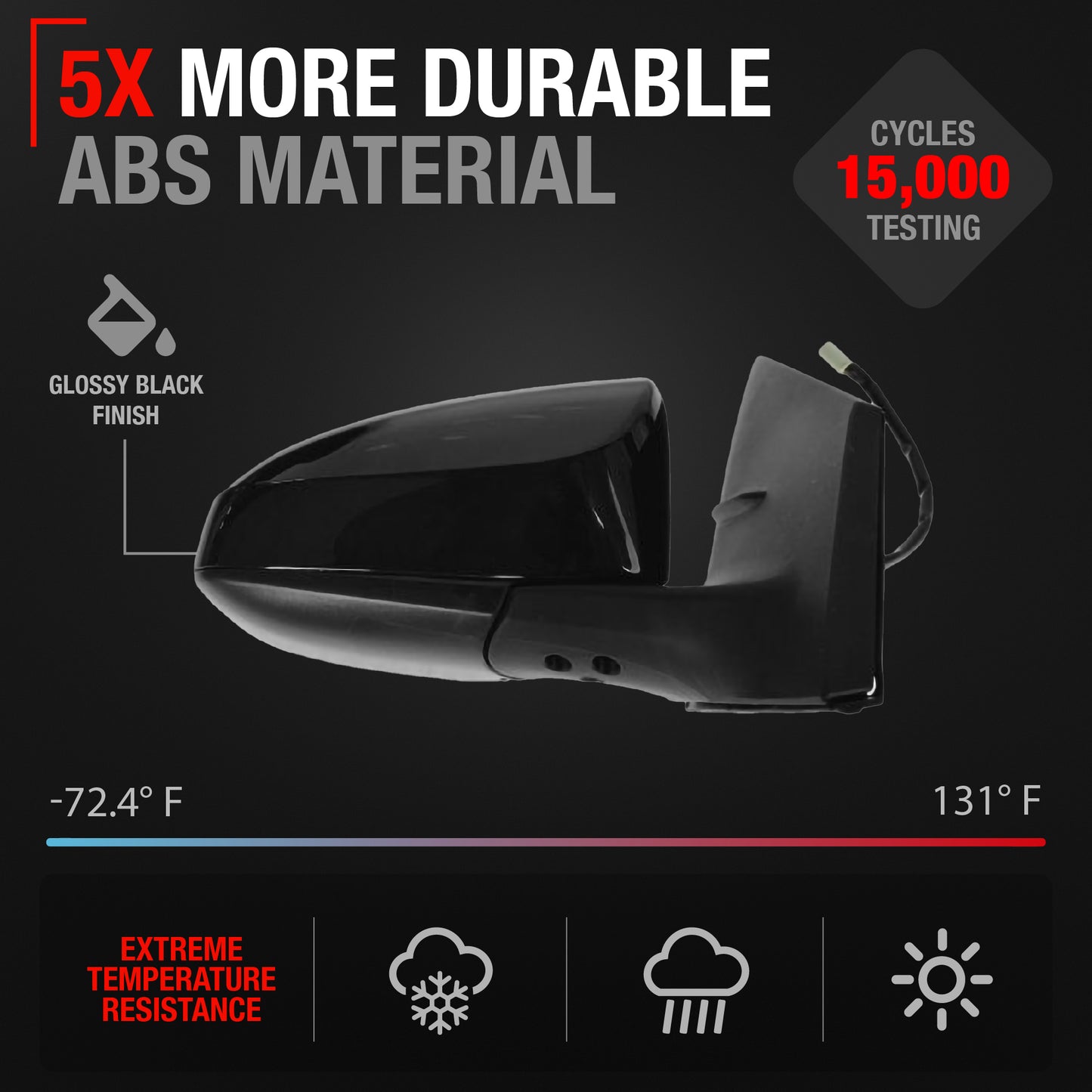 Passenger Side Heated Power Side View Mirror - Compatible with 2014-2019 Toyota Corolla - Power Heated, Manual Folding - Paintable Textured Black Housing - OEM 8791002F91C0 - Passenger Side Mirror
