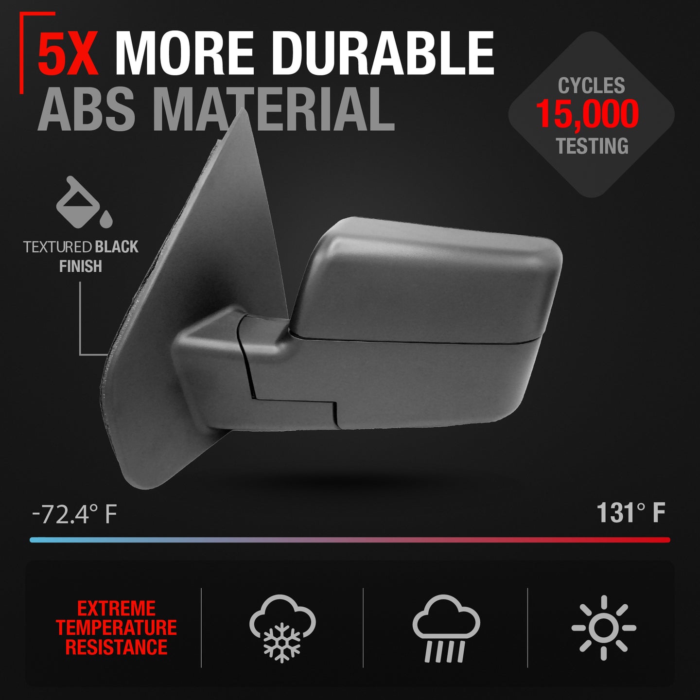 Driver Side Power Adjustable Side View Mirror - Compatible with 2004-2008 Ford F-150 - Power Adjust, Non-Heated, Manual Folding - Textured Black Housing - OEM 8L3Z17683EA - Driver Side Mirror