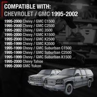 1995-2002 Chevrolet GMC C1500 K1500 C2500 K2500 C3500 K3500 C3500HD C5500 Suburban Interior Driver & Passenger Door Handle Bezel - Gray - Front or Rear, Driver + Passenger Side Bezel