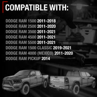 Dodge Ram Passenger Front Door Handle - Upgraded Metal, Textured Black, No Keyhole Variant for 1500 to 5500 - Front Passenger Side Handle